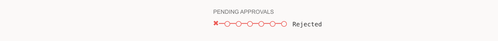 apPB_rejectedKB.png