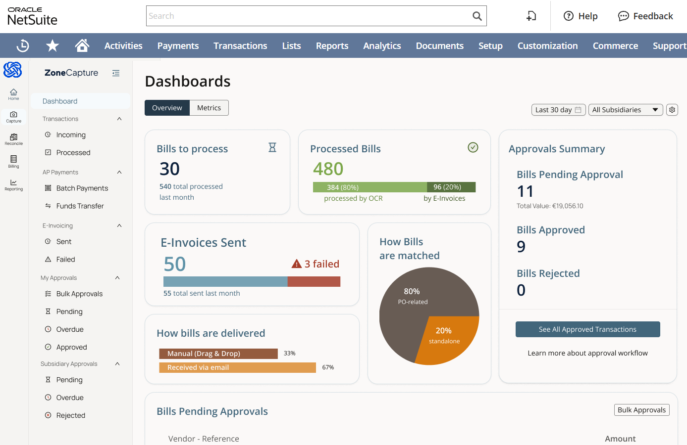 ZCC ZC dashboard with ZA.png